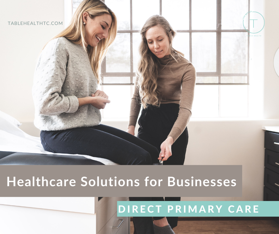 Clinical Consult with primary care provider
