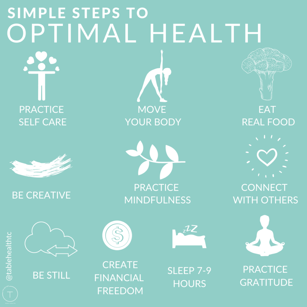 Simple Steps to Optimal Health
