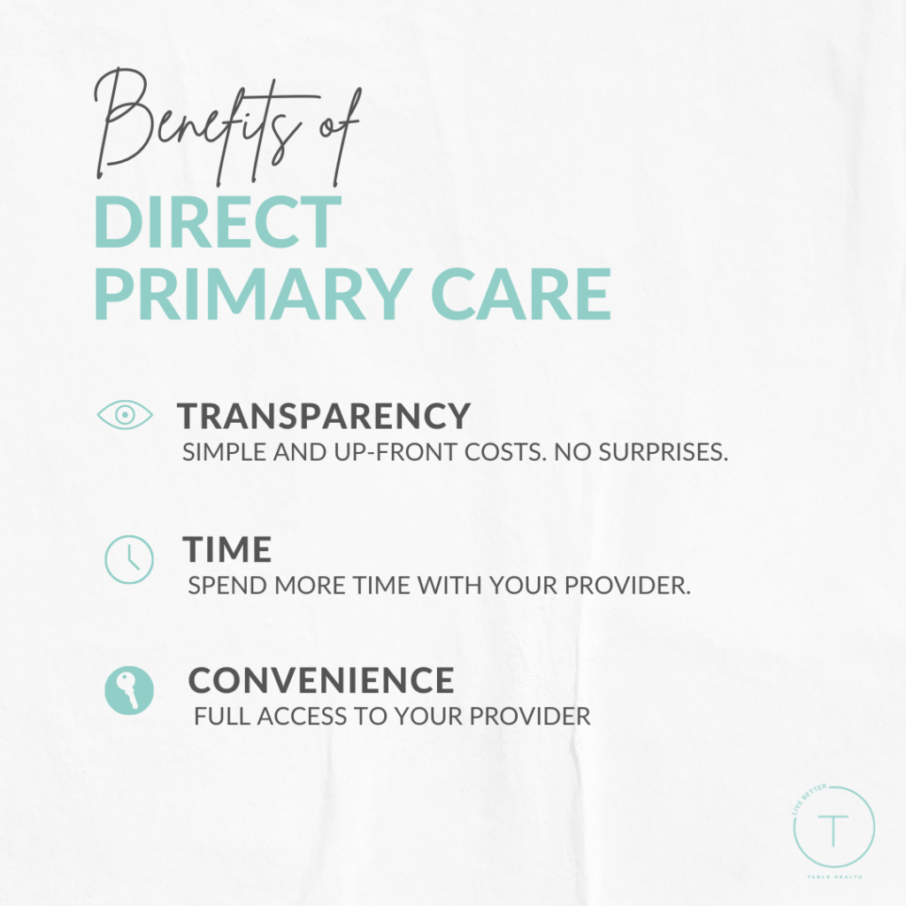 direct primary care benefits